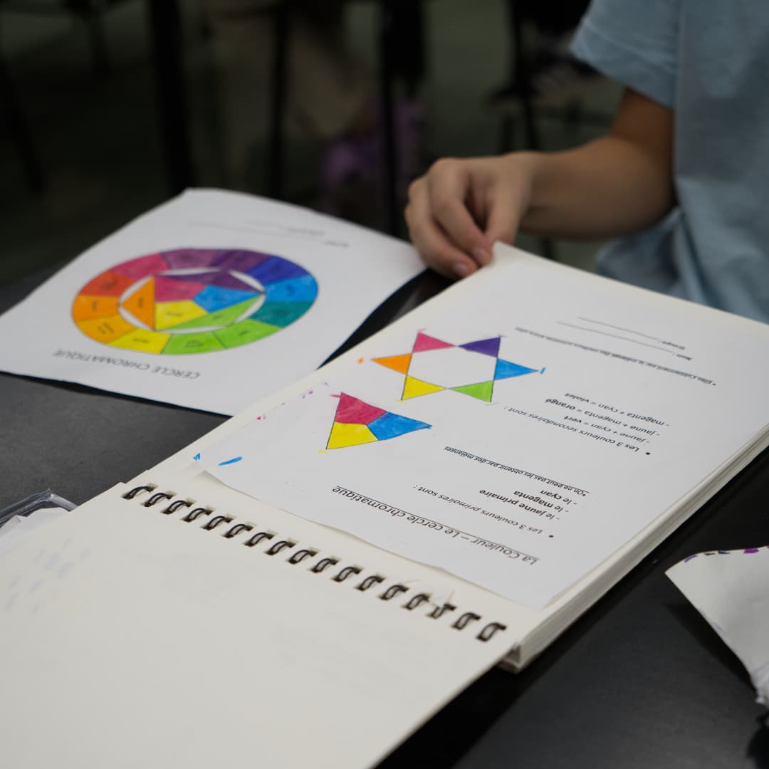 Observer et apprendre